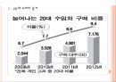 [수입자동차] 수입차 시장의 성장과 현황.PPT자료 3페이지