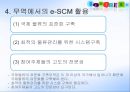 e-SCM의 성공사례와 시사점.PPT자료 10페이지