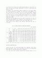 베트남전쟁이 한국경제에 미친 영향 10페이지