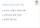 Outsourcing(아웃소싱).ppt 24페이지