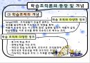 학습조직으로서 기업.ppt 21페이지