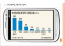 [모바일시장] 애플리케이션시장(앱시장)의 성장과 위협요인.PPT자료 3페이지