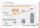 [모바일산업]모바일시장의 성장과 업체들의 경영전략(구글,NHN,다음) PPT자료 11페이지