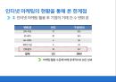 인터넷 무역마케팅의 성공전략과 향후 개선방향.PPT자료 27페이지