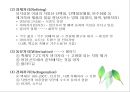 유지류(Fat and Oils/油脂類)의 조리원리.ppt 22페이지