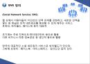 SNS(Social Network Service) 수출마케팅 활용 사례와 시사점.PPT자료 3페이지
