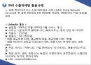 SNS(Social Network Service) 수출마케팅 활용 사례와 시사점.PPT자료 14페이지