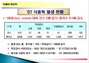 주방의 식품위생관리 21페이지