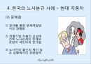 노사분규의 역사와 현대차의 노사분규 사례.ppt 10페이지