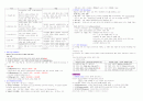 간호관리 - chapter 05. 지휘기능 -리더십, 동기부여, 커뮤니케이션(의사소통), 주장행동, 갈등관리, 스트레스관리 4페이지