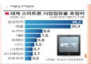 [삼성전자]삼성전자 스마트폰 성공요인과 대응전략 PPT자료 3페이지