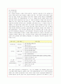 KT의 인적자원관리 성공사례 4페이지