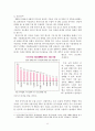 EU 경제위기가 우리나라 선박산업에 미치는 영향 11페이지