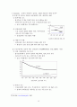 고령화와 저출산 문제가 한국경제에 미치는 영향에 대한 STEP모형 분석과 해결방안 16페이지