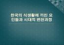 한국의 식생활에 끼친 요인들과 시대적 변천과정ppt 1페이지