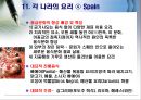 서양음식 역사 & 한국의 서양요리역사 18페이지