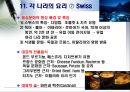 서양음식 역사 & 한국의 서양요리역사 21페이지