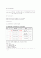 종합 스포츠센터 창업 사업계획서 - CONS ( Center Of New Sports ) - 창업 아이템 설명, 추진계획 : 상품화 계획, 인사계획, 자금 계획 7페이지