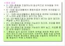 충동조절 장애.ppt 49페이지