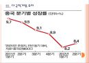 [상하이경제] 상하이(上海) 자유뮤역지대 추진에 따른 영향 보고서.PPT자료 11페이지