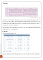 제주항공(Jeju Air) 마케팅전략분석과 제주항공 앞으로의전략제안 및 제주항공 브랜드분석 12페이지