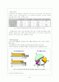 아모레퍼시픽 미장센 마케팅전략분석과 브랜드분석 및 미장센 새로운 마케팅전략 제안 26페이지