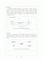 아모레퍼시픽 미장센 마케팅전략분석과 브랜드분석 및 미장센 새로운 마케팅전략 제안 39페이지