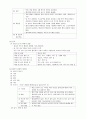 식품가공학 요약 정리 (곡물, 감자, 유지, 젖류, 원예, 감, 고기, 알, 어패류의 가공) 17페이지