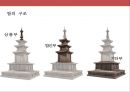 한국의 불교와 탑의 이해.ppt 24페이지