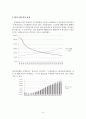 신재생에너지 산업의 필요성과 경제적 효과에 대한 분석 19페이지