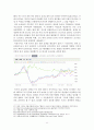 총수요와 총 공급으로 살펴본 물가 변동의 원인 11페이지