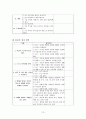 노인 요양 연구  13페이지