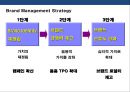 Xx캔커피 커뮤니케이션 전략 (Communication strategy).PPT자료 32페이지