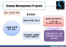 에미스 커뮤니케이션의 리더십(Emmis Communications).ppt 22페이지