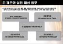 호텔주방의 원가경영관리.ppt 25페이지