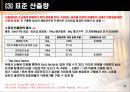 호텔주방의 원가경영관리.ppt 29페이지