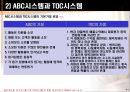 호텔주방의 원가경영관리.ppt 41페이지