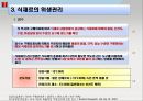 호텔 & 외식업체주방의 식품위생과 HACCP.ppt 13페이지