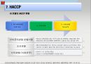 호텔 & 외식업체주방의 식품위생과 HACCP.ppt 28페이지