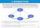 글로벌화의 개념과 글로벌 경영의 유형.PPT자료 6페이지