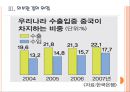 [중국경제] 중국경제성장에 따른 영향과 전망.PPT자료 11페이지