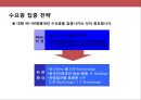 프리미엄(premium)주상복합 xx브랜드 커뮤니케이션 전략(Communication strategy).PPT자료 24페이지