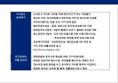 공익마케팅을 통한 기업이미지 향상 전략(아동관련 캠페인중심).ppt 26페이지