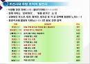 조선시대 주방조직의 발전사, 한식VS양식 주방 및 조직 비교.ppt 7페이지