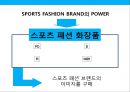 고기능 스포츠 화장품 뉴 브랜드 커뮤니케이션 전략 (NEW BRAND strategy communication).PPT자료 20페이지