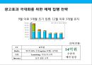 고기능 스포츠 화장품 뉴 브랜드 커뮤니케이션 전략 (NEW BRAND strategy communication).PPT자료 42페이지