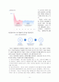 세스코 CESCO 브랜드분석과 세스코 마케팅전략 분석및 세스코 경영전략과 향후나아가야할 방향,느낀점 15페이지