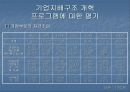 재벌 개혁 및 기업의 지배 구조 개혁과 그 평가 40페이지