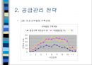 Managing Capacity and Demand (수요관리 전략 조사) 18페이지