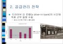 Managing Capacity and Demand (수요관리 전략 조사) 27페이지